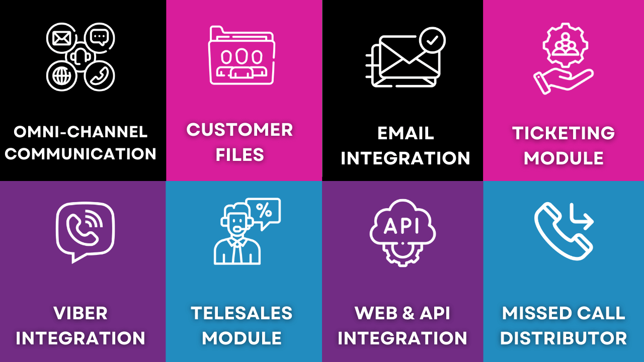 e-comnerce features