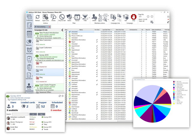 InfoServ CRM - Telemarketing
