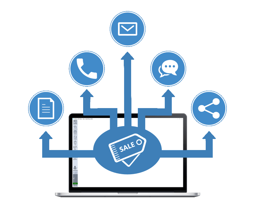 Integrated Sales illustration