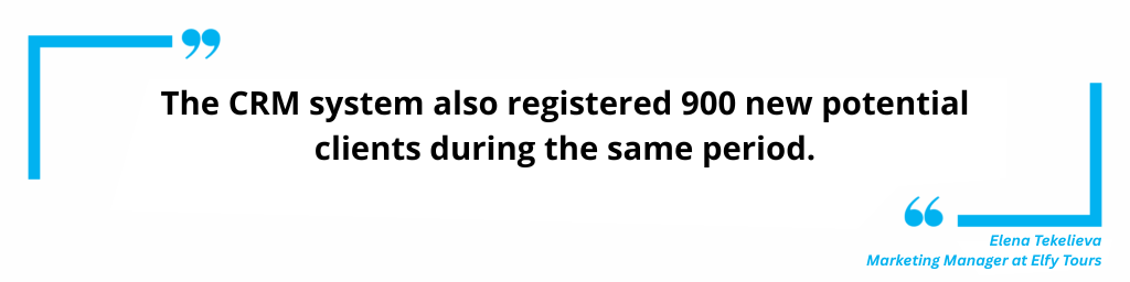 98.4% of missed calls are followed up, with 90% receiving a response within one day.