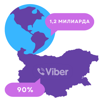 Viber stats on map illustration