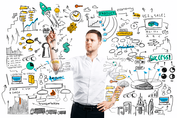 Configurable business processes