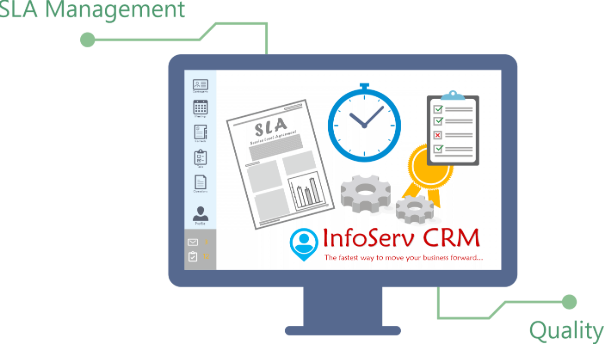 Helpdesk SLA illustration