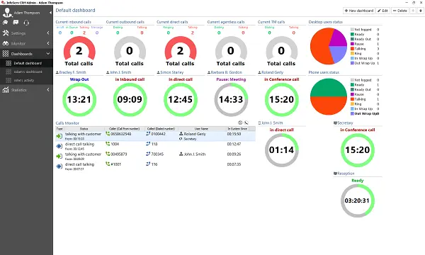 Real-time monitoring in InfoServ CRM showing active calls, including calls handled by the voice assistant