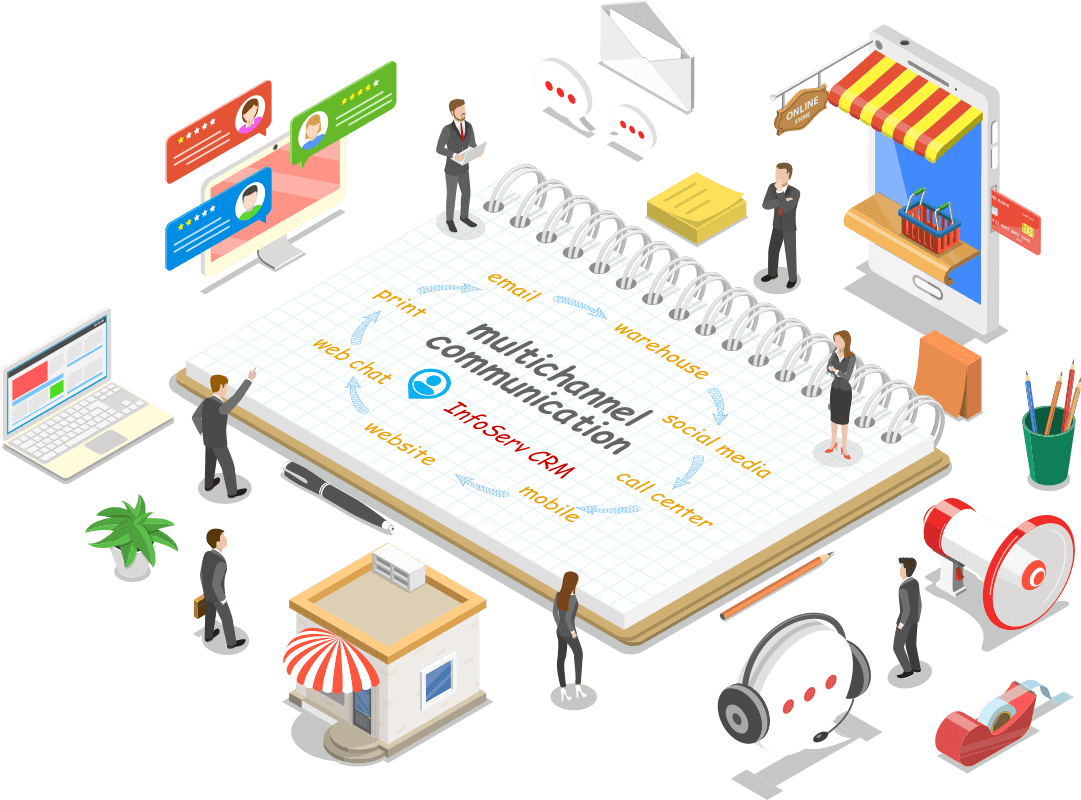 Helpdesk System with Multichannel Communication